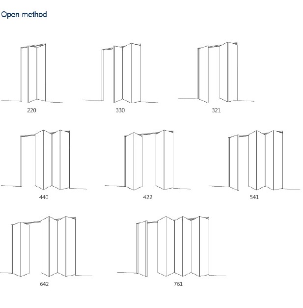 Bi Folding System5