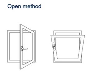 Curtain Wall Window